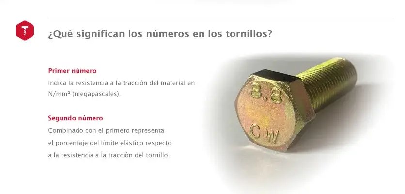 Tornillo con marcado 8.8 en la cabeza, explicación del significado de los números en tornillos.