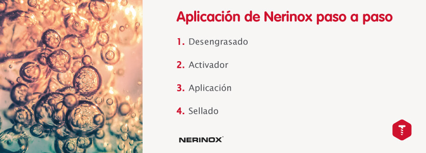 Aplicación de Nerinox