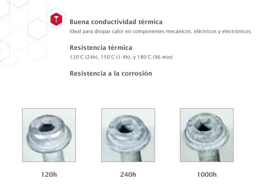 Chart showing zinc-nickel alloy corrosion resistance comparison.